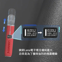 【 Q倉 】LANA 皮革主機 通用一代 主機